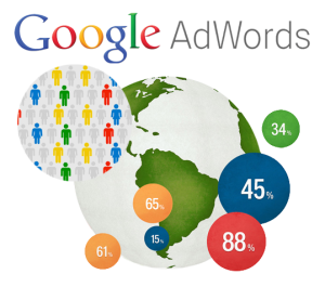 Tips Mengembangkan Usaha Dengan Jasa Pemasangan Iklan Google Adwords