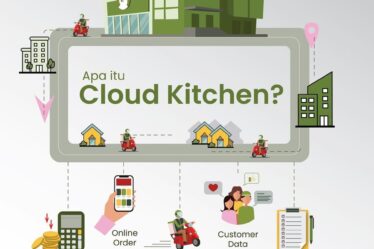 apa itu cloud kitchen